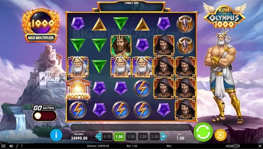 Online Casino Strategy